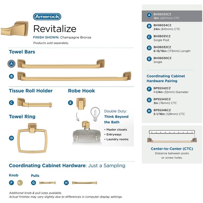 Amerock Revitalize 18" Towel Bar
