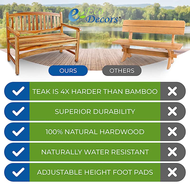 EcoDecors Kent Bench Natural Teak Wood Outdoor Garden Bench Patio Bench