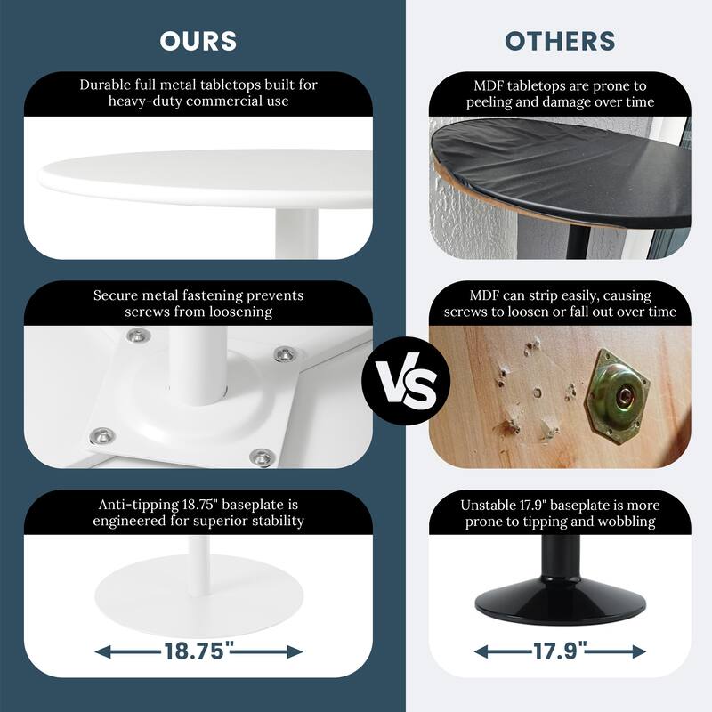 Frond and Form 2-Person Outdoor Round Dining Set Bar Height
