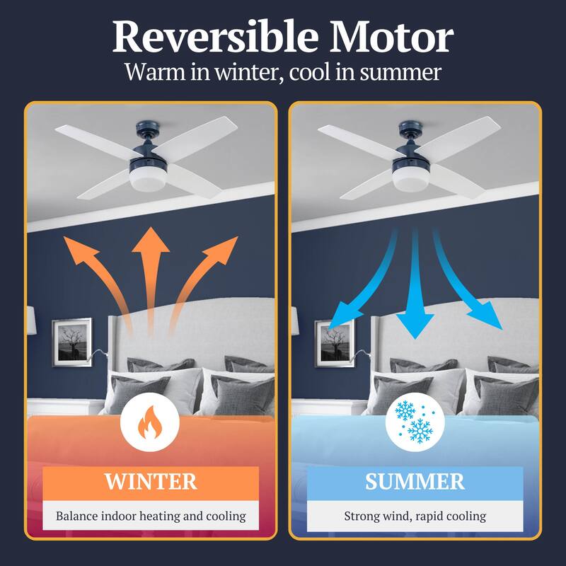 44" Prominence Home Atlas Pewter Modern Indoor LED Ceiling Fan with Light and Remote Control