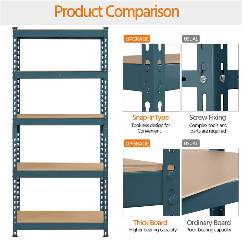 Yaheetech 5 Tiers Boltless Storage Shelf 330lb Capacity for Each Tier,Metal Frame MDF Wood Boards