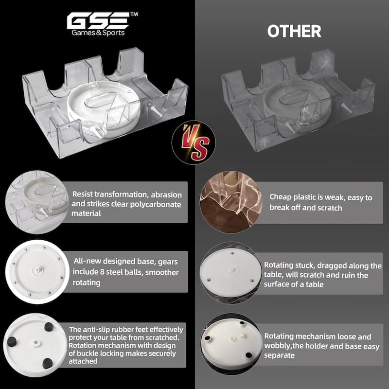 GSE Revolving Canasta Card Tray, Rotating Playing Cards Holders for Hand & Foot, Rummy, UNO Games