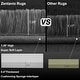 preview thumbnail 8 of 82, Living Room Bedroom Super Soft Pile Area Rug, Modern Shaggy Rugs, Non-Slip Pile Rugs for Kids