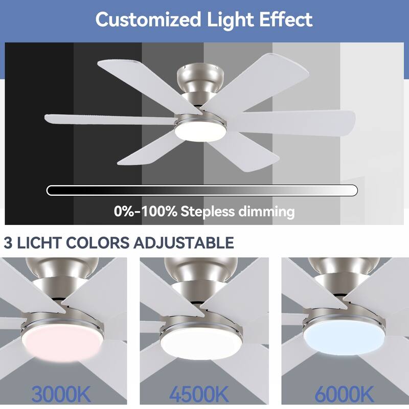 52 Inches Nickle Flush Mount Ceiling Fan with Light,3 Color Temperature LED,Reversible DC Motor - 52 Inches