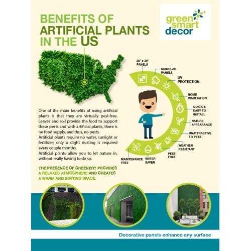 Greensmart D/écor Artificial Boxwood Ficus 20 x 20 Greenery Mats Set of 4 Greensmart Décor MZ-8050