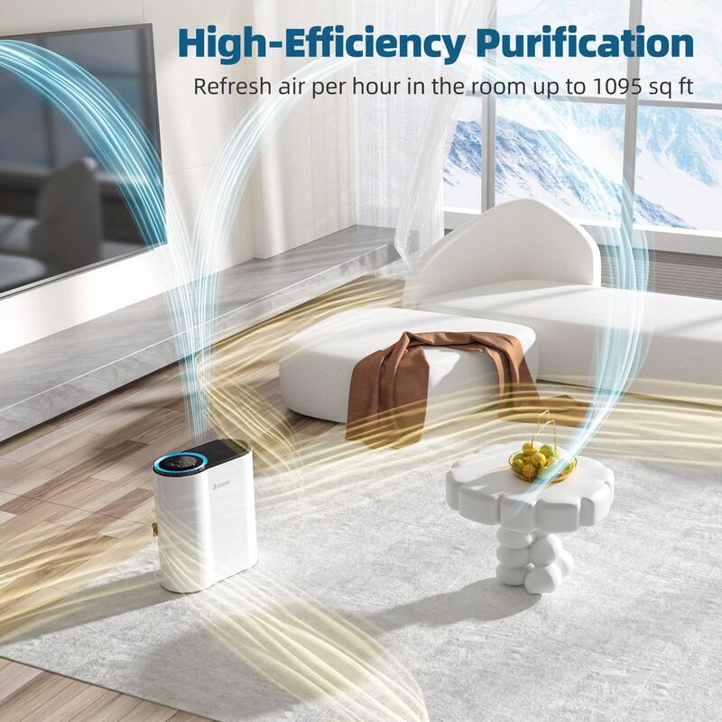 Air Purifiers for Large Room Up to 1095 Sq Ft Coverage with Air Quality