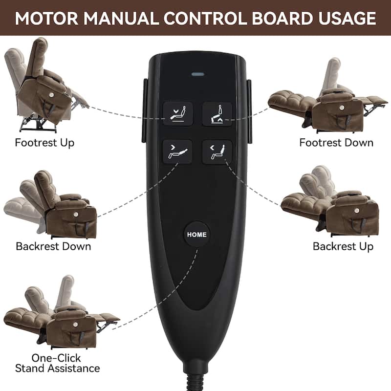 Dual Motor Power Lift Recliner Chair with Massage, Lumbar Heating, 8-Point Vibration, and Dual Cup Holders