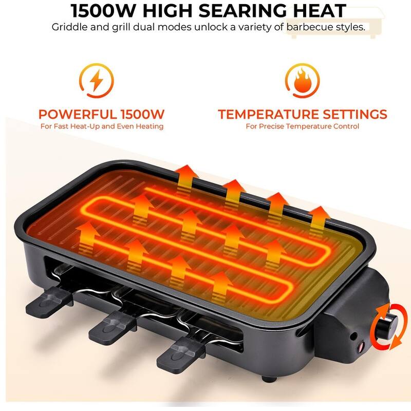 Electric Indoor Grill,2 in 1 Indoor Grills for Kitchen with Grill Net