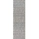 preview thumbnail 112 of 179, JONATHAN Y Trebol Moroccan Geometric Textured Weave Indoor/Outdoor Area Rug 2 X 8 - Light Gray/Navy