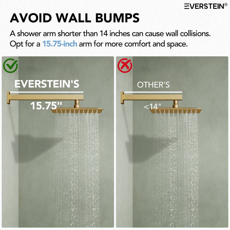 Thermostatic Shower Faucet 12" and 6" High-Pressure Dual Showerheads with Handheld Shower