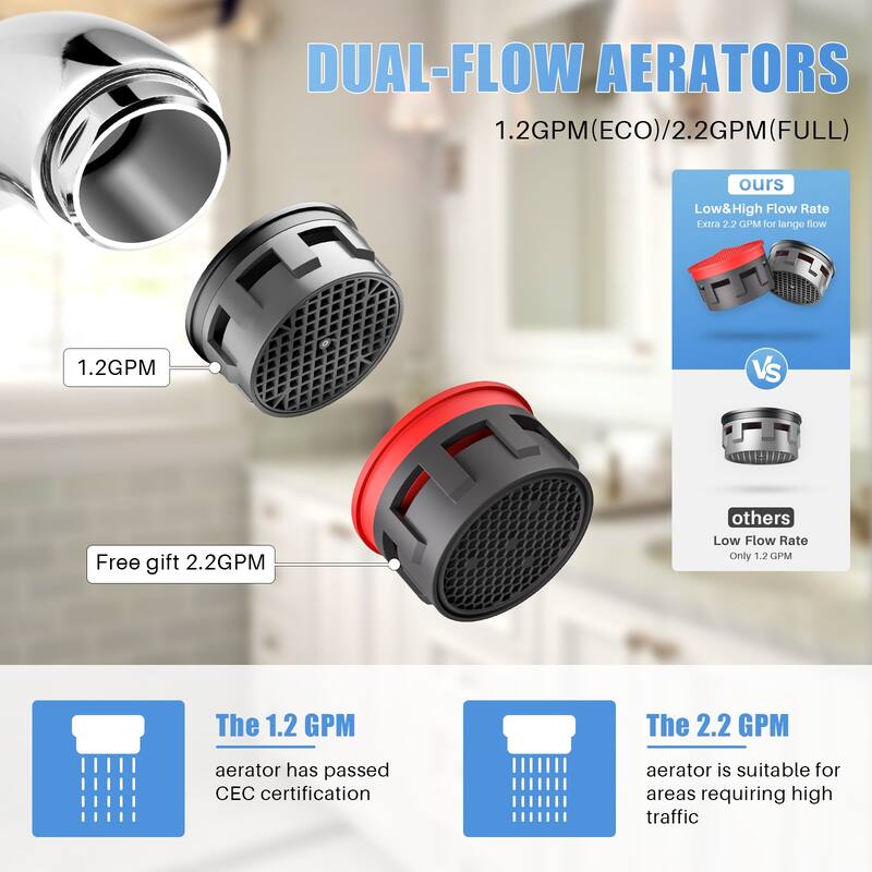 WOWOW 4 in. Centerset Double Handle High Arc Bathroom Sink Faucet