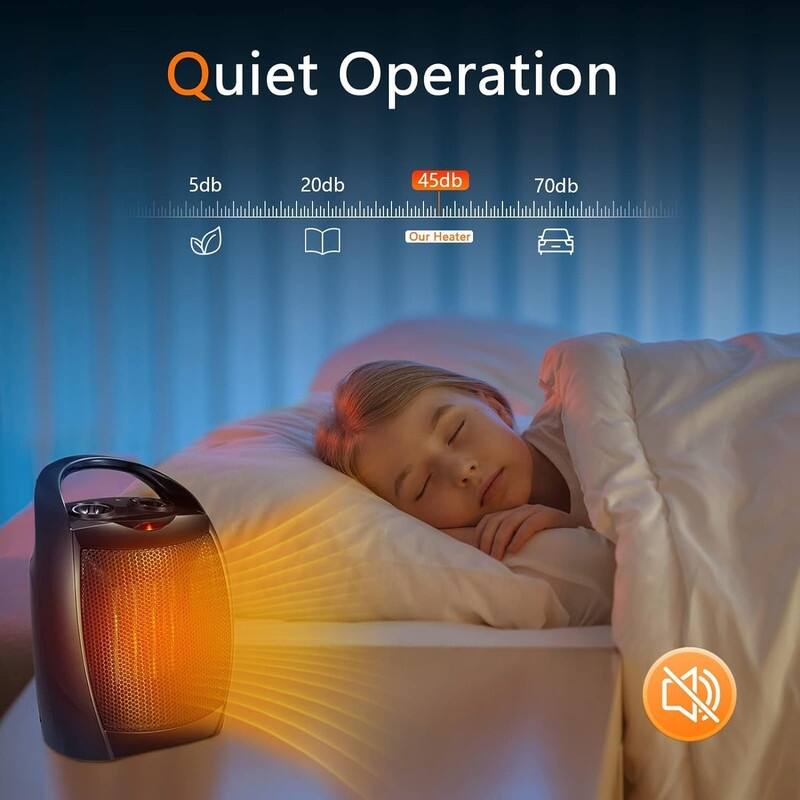 Ceramic Electric Heaters 1500W/750W with 3 Modes Thermostat, Portable Small Mini Heater for Indoor Use