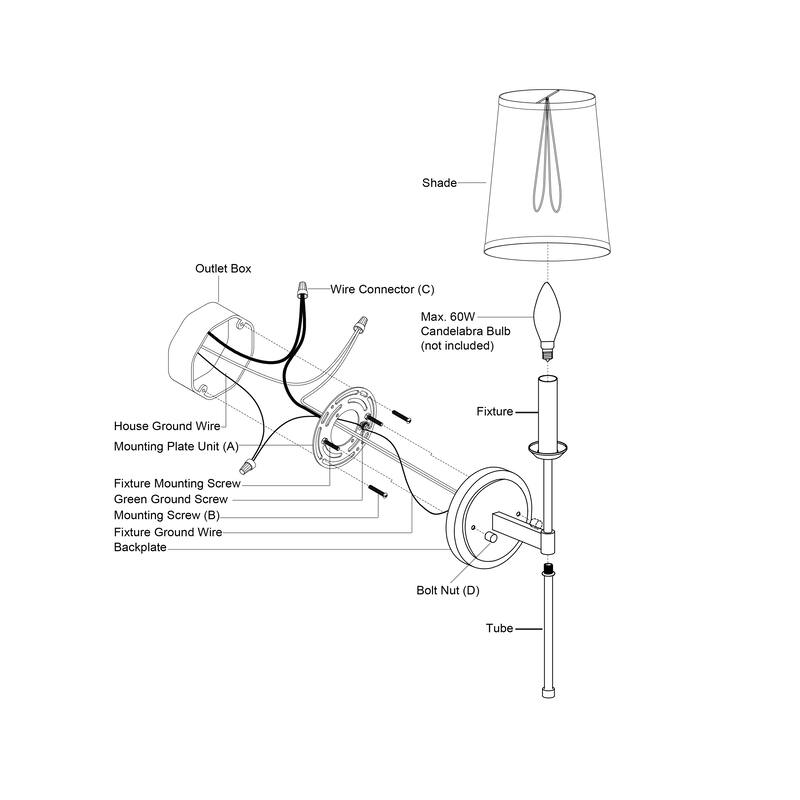 Camden 1 Light Wall Sconce Fixture White Linen Fabric Shade, LED Compatible