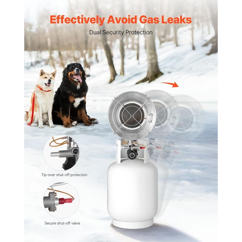 15000 BTU Propane Gas Heater with Stepless Temperature Control - 8.66 x 12.80 x 5.71 inches