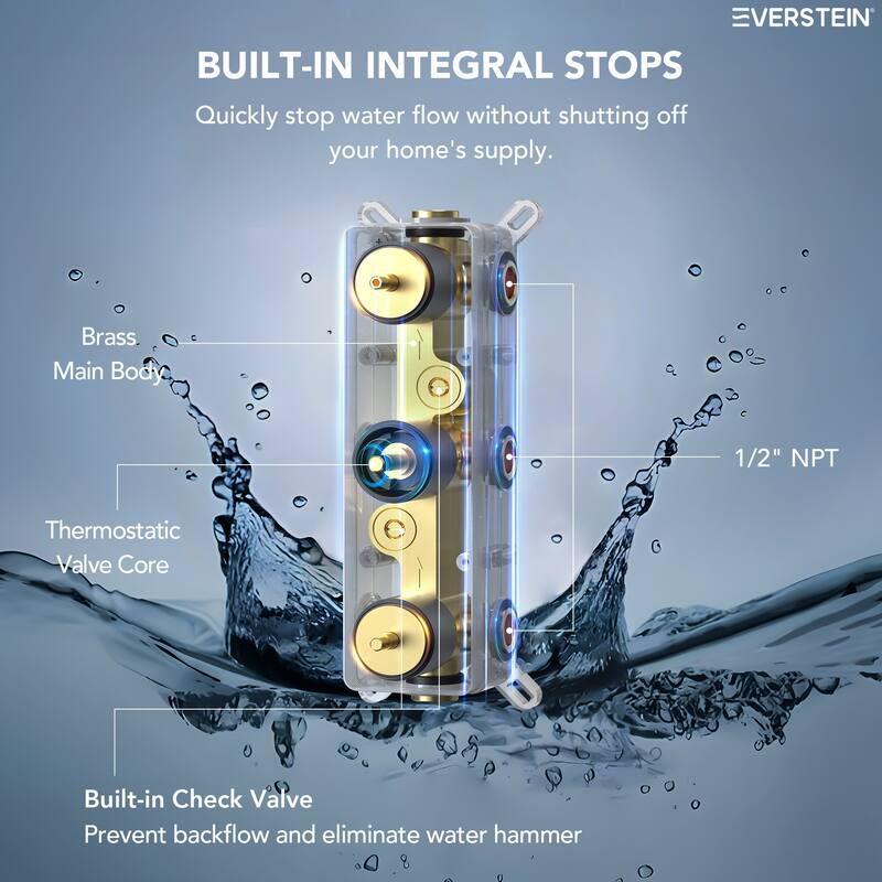 4-Functions Thermostatic Shower System, Wall Mount Shower Faucet Set 12" & 6" Dual Shower Head with 6 Body Jets
