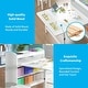 preview thumbnail 4 of 16, Kids Art Table and 2 Chairs,Kid Craft Table with Supplies Storage Shelves,Canvas Bins,Paper Roll for Preschool Toddler