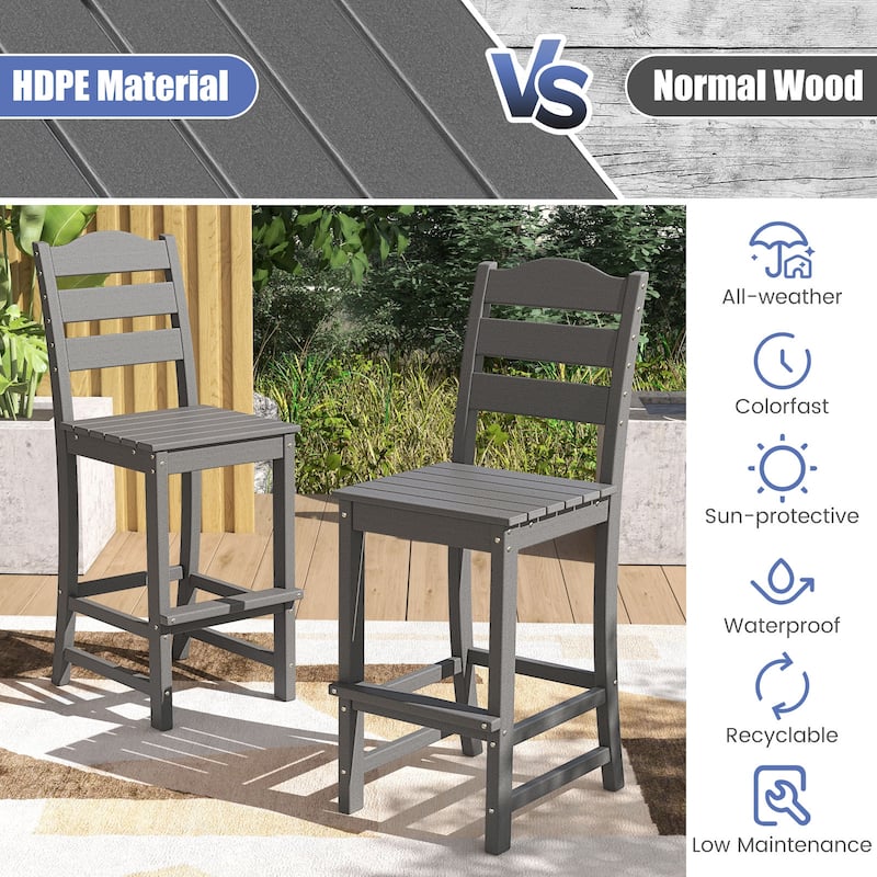 Gymax Set of 2 HDPE Bar Stool Tall Chair Backrest Footrest All Weather