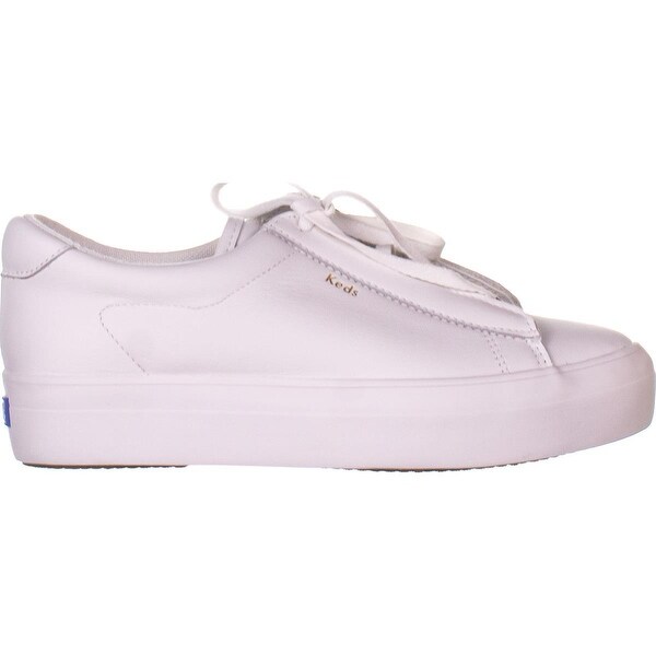 keds 36