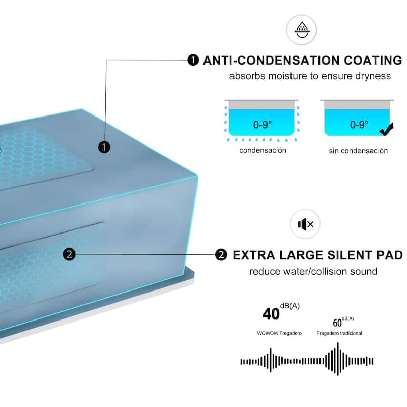 WOWOW Drop-in Single-Bowl Kitchen Sink with Honeycomb Design