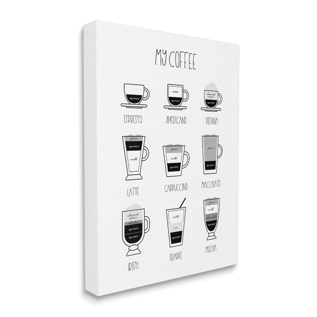 Stupell My Coffee Chart Kitchen Latte Drinks Canvas Wall Art