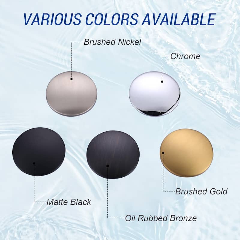 WOWOW 1-3/4 in.Kitchen Sink Hole Cover in Modern