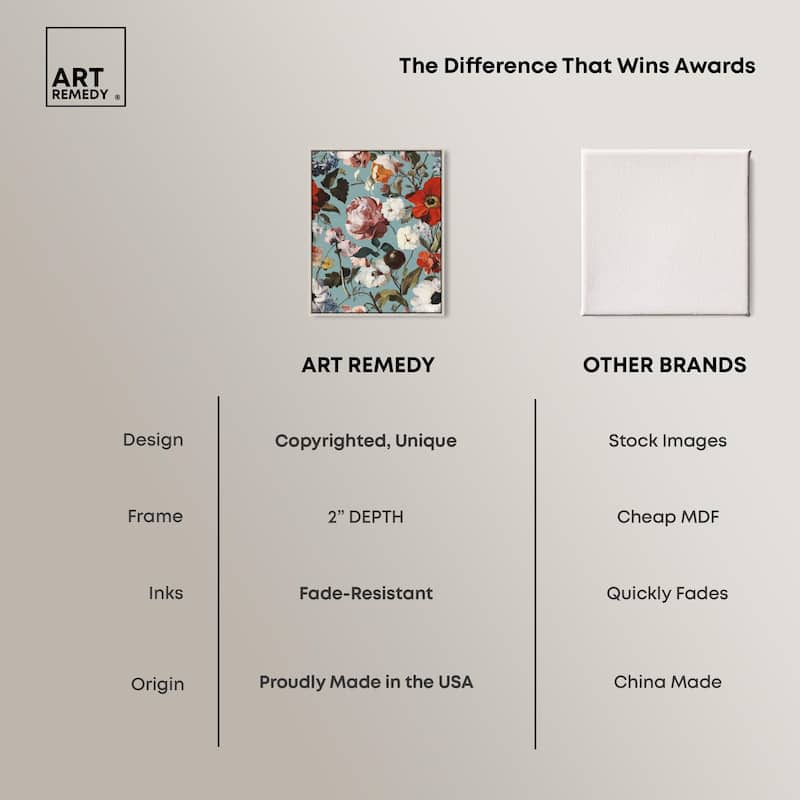 Floral Tapestry I Canvas by Art Remedy