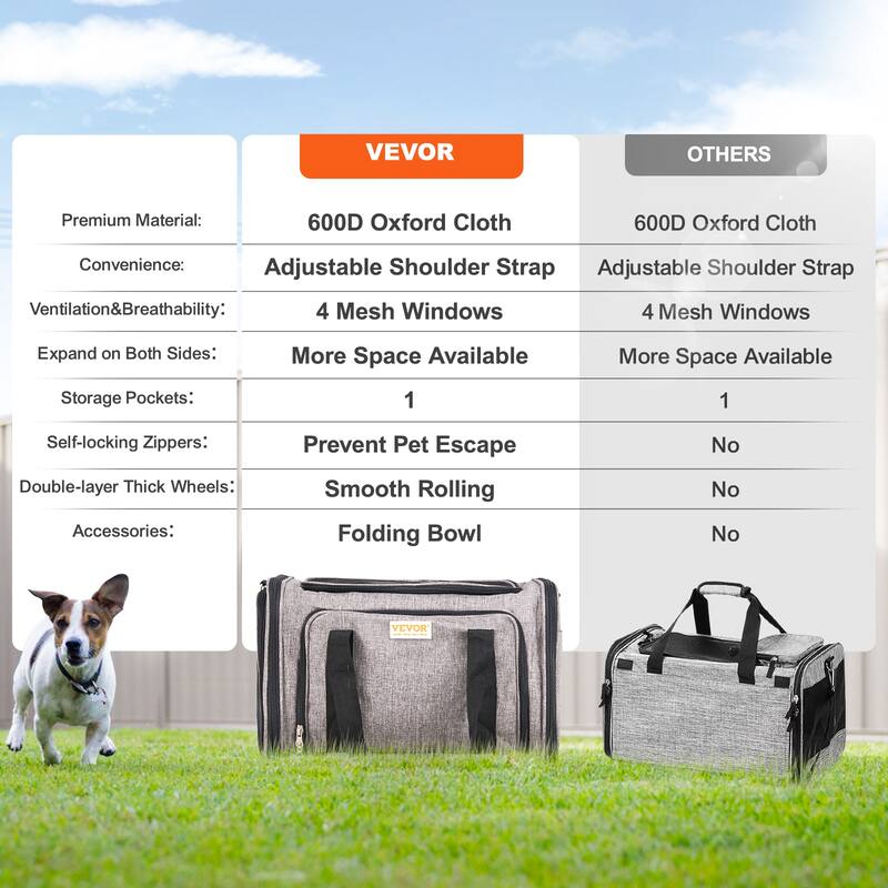 VEVOR Cat Carrier with Wheels Rolling Pet Carrier with Telescopic Handle and Shoulder Strap