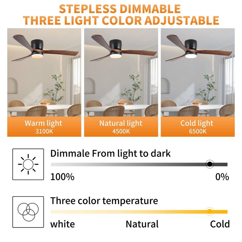 42-Inch Flush Mount Ceiling Fan with Dimmable LED & Remote - 42