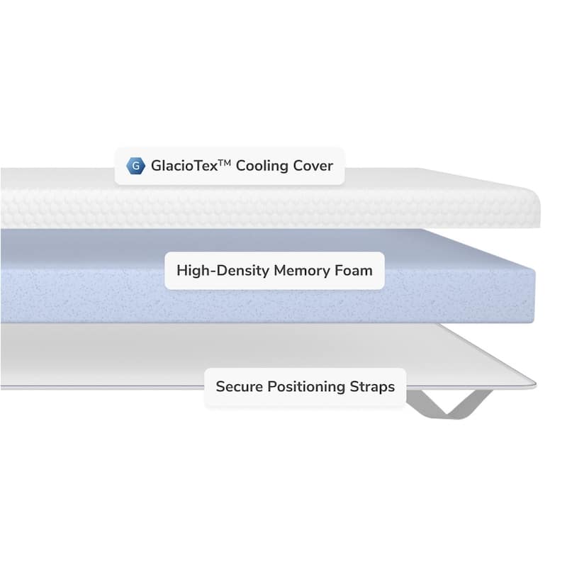 Helix Premium Memory Foam Mattress Topper with GlacioTex, Plush