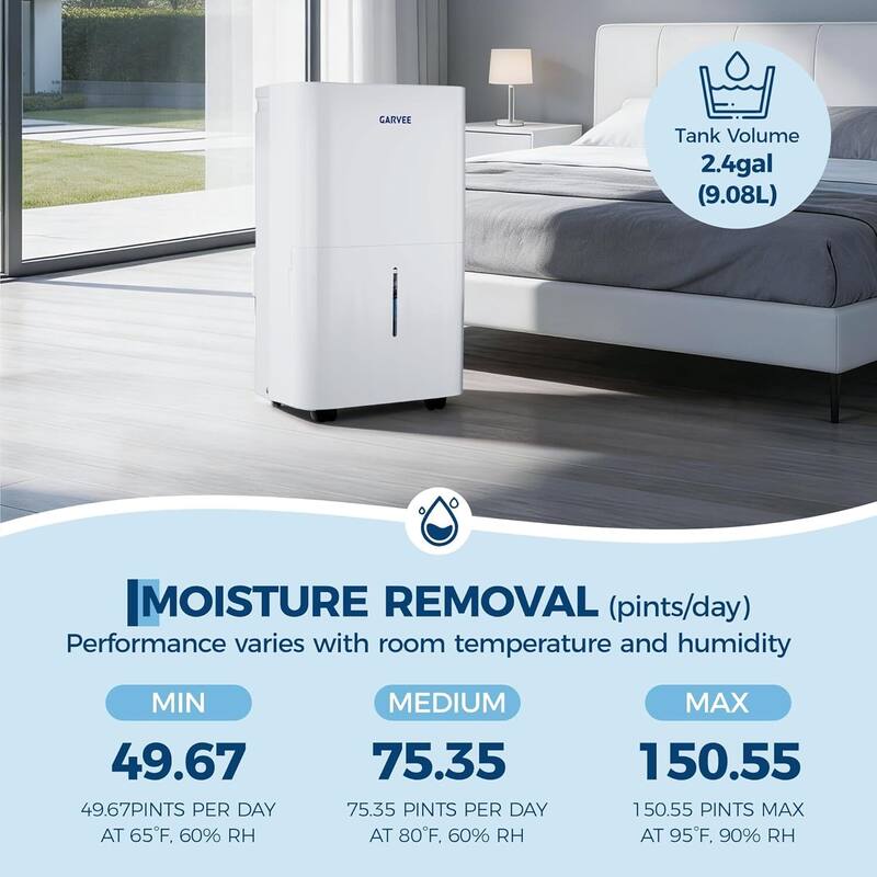 50 Pints Dehumidifier with Auto Defrost, 24H Timer, Auto Shut off for Home Bedroom 5500 Sq. Ft.