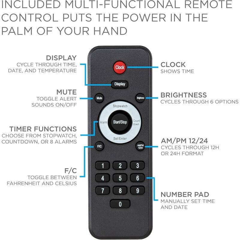Ivation Large Digital Clock, 48" Led Wall Clock with Stopwatch, Alarms, Timer, Temp & Remote - White