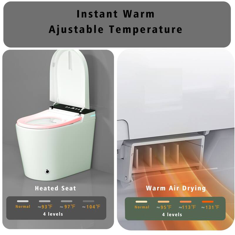 Compact Smart Toilet with Built In Bidet. Tankless 23.25 Inch Depth. Auto Open Flush. Heated Seat. Dryer