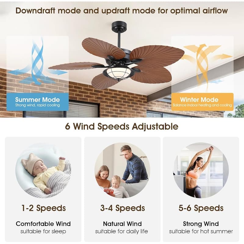52" Tropical Ceiling Fan with Light and Remote,Indoor and Outdoor Ceiling Fan,Waterproof - 52 Inches
