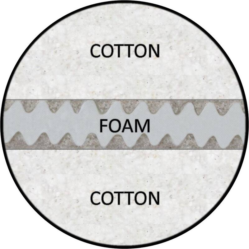 Deluxe Couch Futon with Cotton