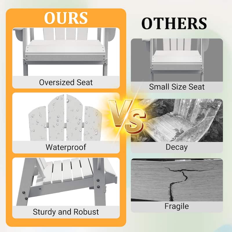 Outdoor Adirondack Chairs Outdoor Chair Plastic Lawn Chairs for Outdoor Use Set of 2