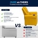 preview thumbnail 169 of 189, Contemporary Kids Recliner with Cup Holder and Headrest - 24"W x 21.5" - 36.5"D x 27"H