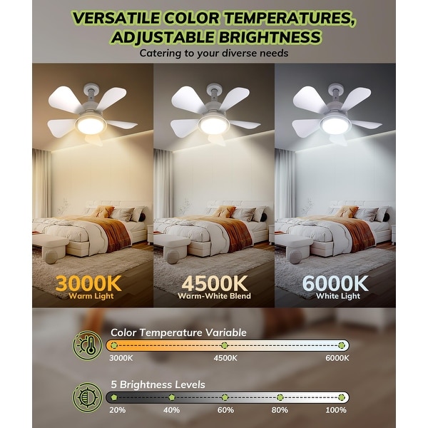 Dimmable led ceiling fan light bulbs cheap