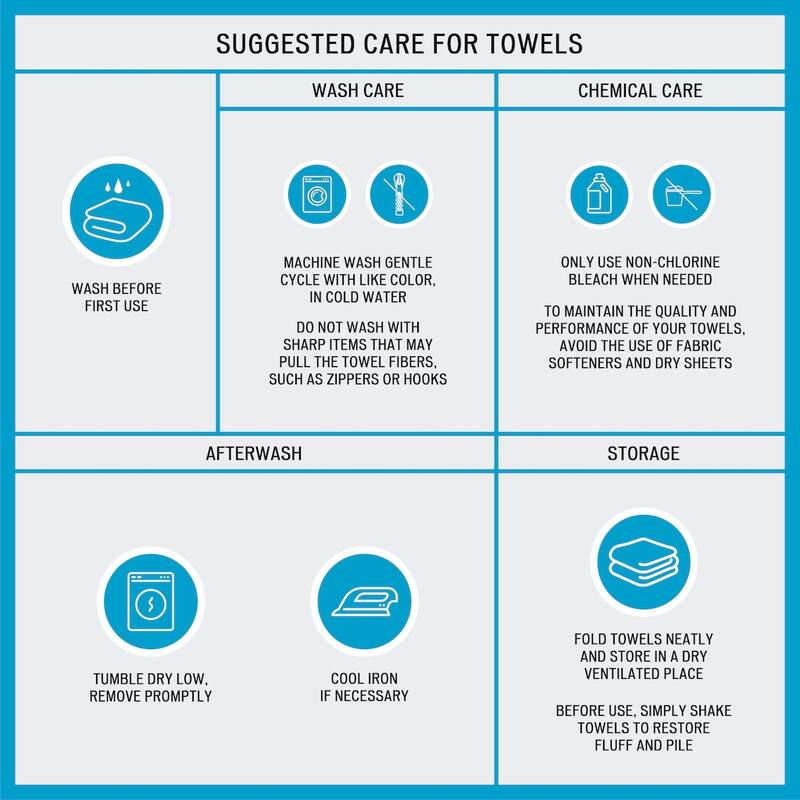 6-Piece Cotton Jacquard Towel Set - N/A - Blue+Brown