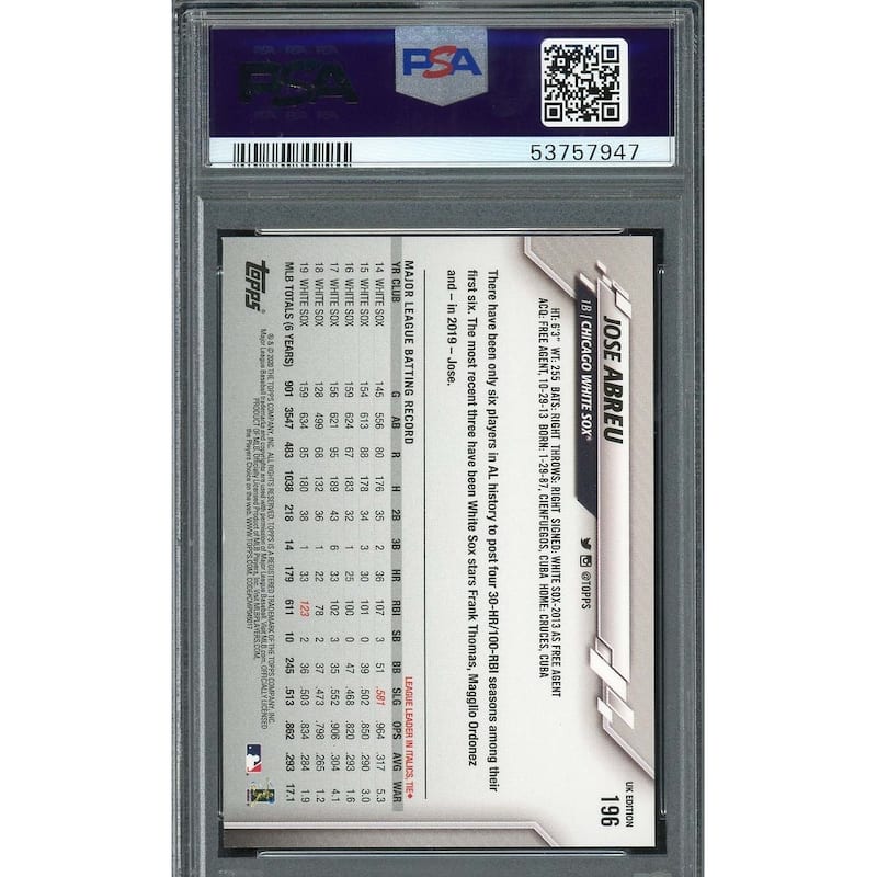 Jose Abreu 2020 Topps UK Edition Baseball Card #196 Graded PSA 10 - 8'6" x 11'6"