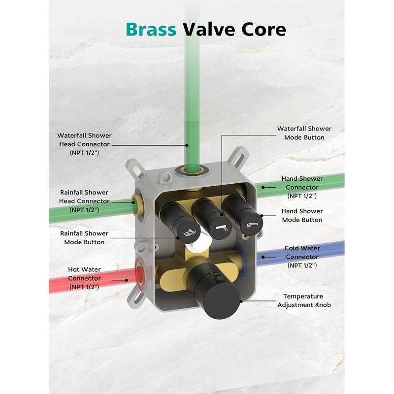 Lefton Shower System in Fahrenheit Display, 13” Overhead Shower Head with All-in-one Handheld Spray Showerhead, SSWM2501