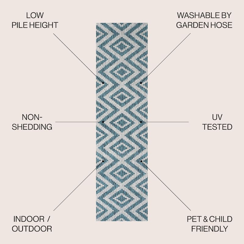 JONATHAN Y Vine Diamond Tribal Indoor/Outdoor Area Rug