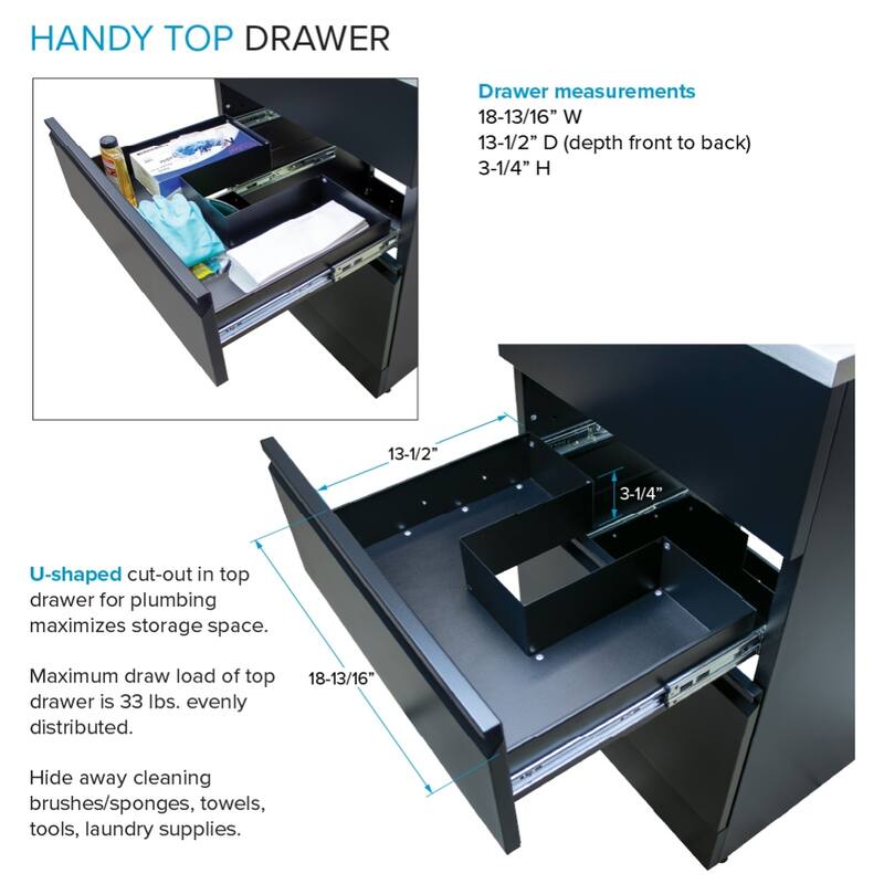 Transolid 22"x22" Metal Laundry/Utility Sink and Cabinet in Matte Black - 22 in. x 22 in. x 35 in.