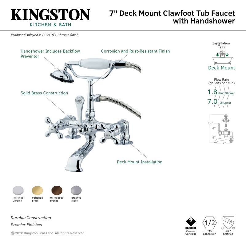 Kingston Brass Vintage Deck Mounted Clawfoot Tub Filler with Personal