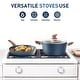 preview thumbnail 4 of 10, Kitchen Cookware Sets Nonstick, 12 Piece Pots and Pans Set Granite Cooking Set