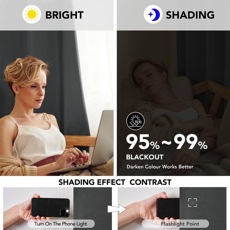 Deconovo 2-Pack Thermal Room Darkening Rod Pocket Curtains