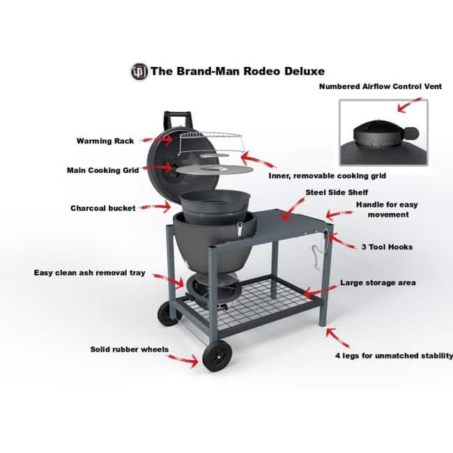 Rodeo Deluxe Steel Kamado Grilling Center