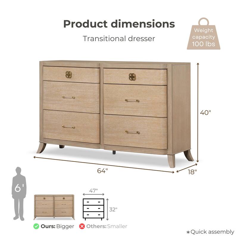 Furniture of America Kian Modern Natural Oak Solid Wood 6-Drawer Double Dresser