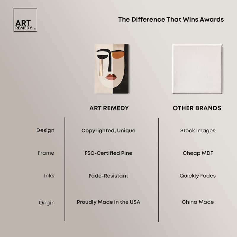 Face Moderne III Canvas by Art Remedy, Gallery Wrapped