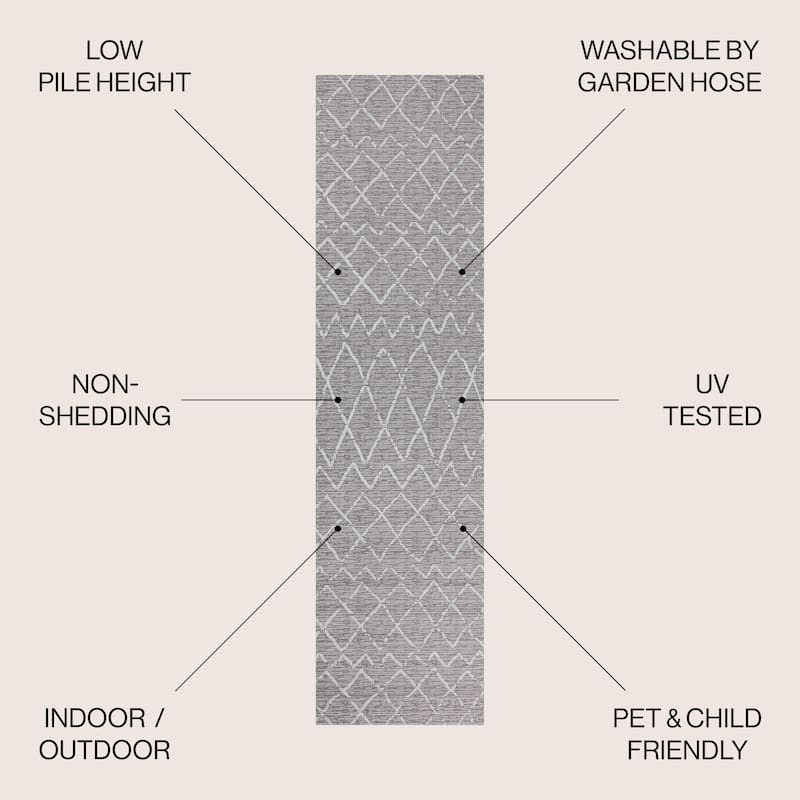 JONATHAN Y Jerash Moroccan Trellis Indoor/Outdoor Area Rug
