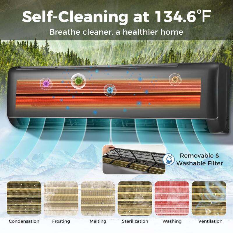 Gymax 24000 BTU Mini Split Air Conditioner & Heater 21 SEER2 208-230V